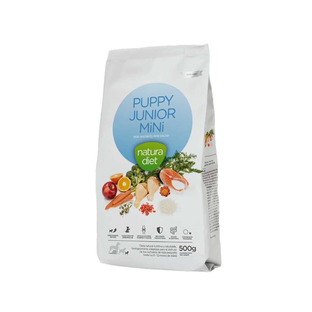 Natura Diet Puppy Junior Mini