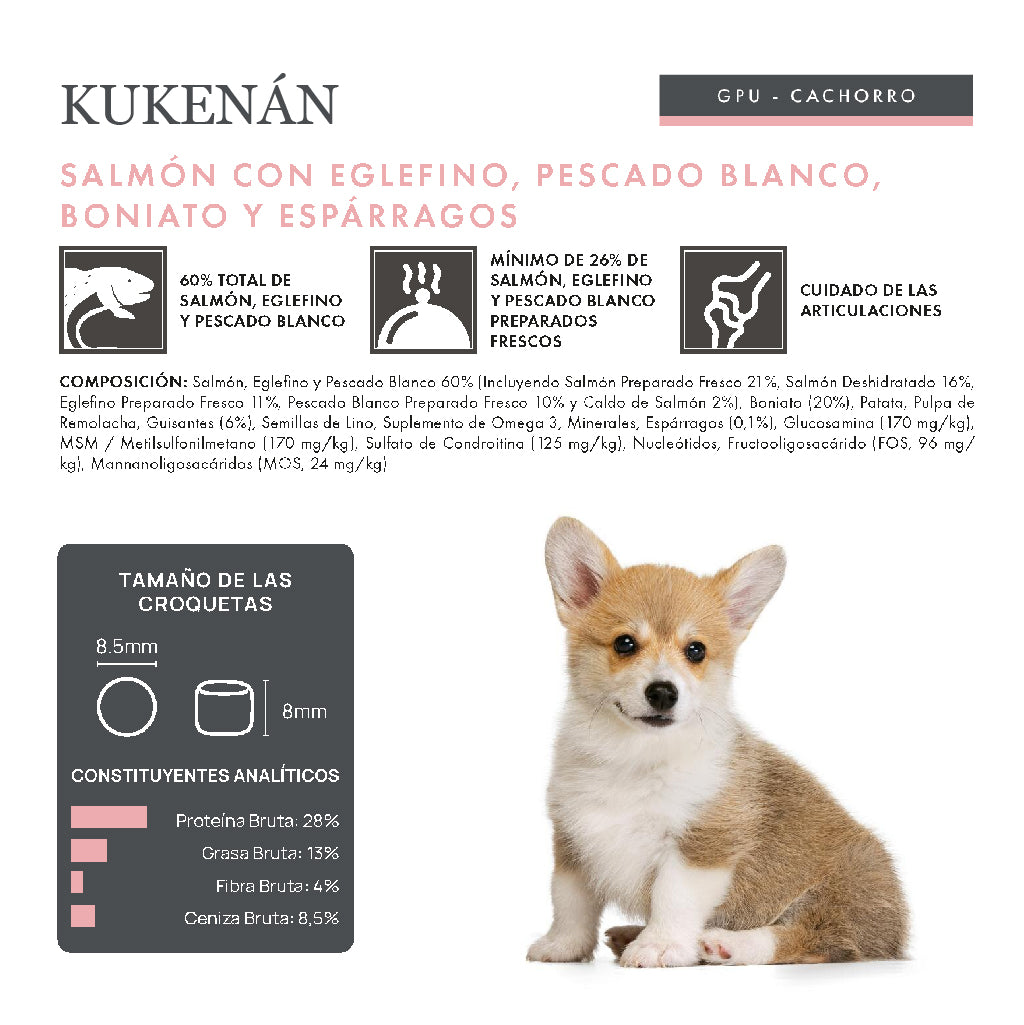 Kukenán Puppy Salmón con Eglefino, Pescado Blanco y Espárragos