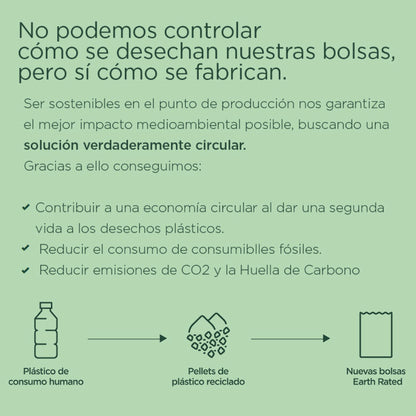 Dispensador de bolsas Earth Rated con recambio de 15 bolsas sin perfume